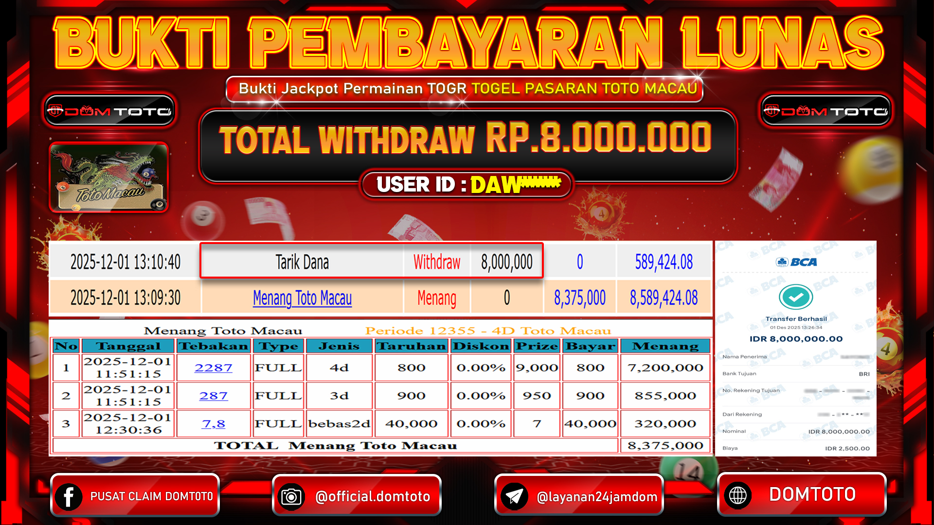 JACKPOT  TOGEL PASARAN TOTO MACAU 4D  01 DECEMBER 2025